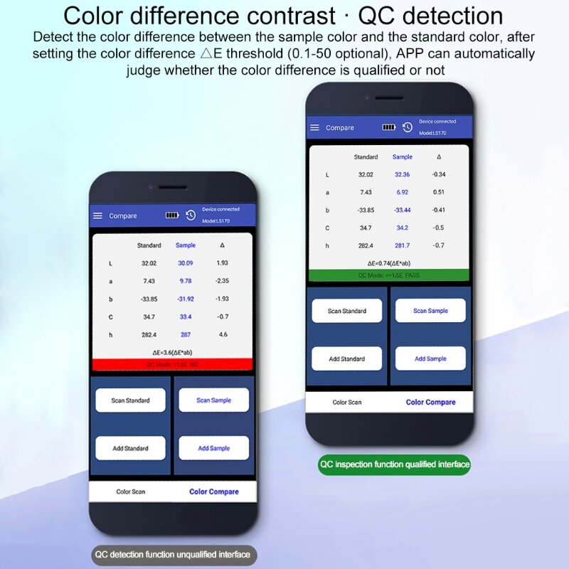 LS171/ LS170 Mobile Phone APP Portable Colorimeter Color analyzer with Screen Digital Precise LAB Color Meter Tester 8mm