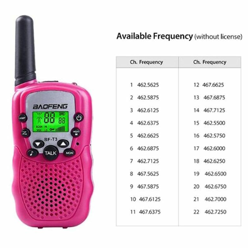 2Pcs Baofeng BF-T3 UHF462-467MHz 8 Channel Portable Two-Way 10 Call Tones Radio Transceiver for Kids Radio Kid Walkie Talkie