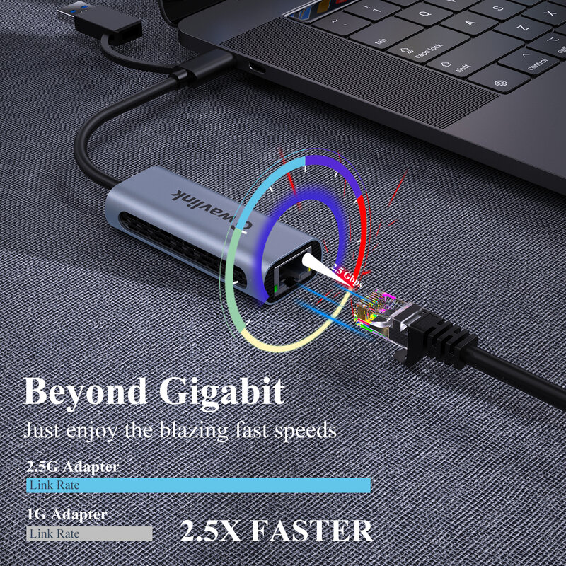 Адаптер Ethernet с USB C на 2,5 Гбит/с, Тип C на 2,5, 2,5 Гбит/с