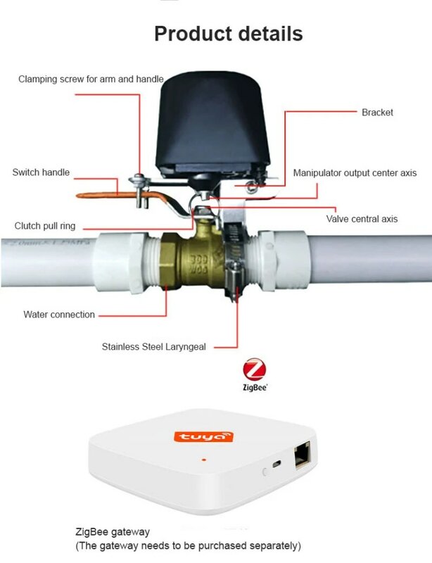 Tuya Zigbee – interrupteur sans fil pour robinet à monter soi-même, commutateur de Valve d'eau/gaz, contrôleur de tuyau wifi, robot, commande vocale, support Alexa