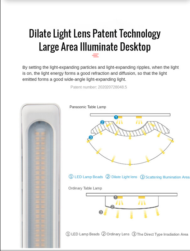 Panasonic LED Tisch Lampe Automatische Dimmbare Faltbare Touch Schalter Lesen Licht Augenschutz Student Arbeits Lampe Nacht Licht