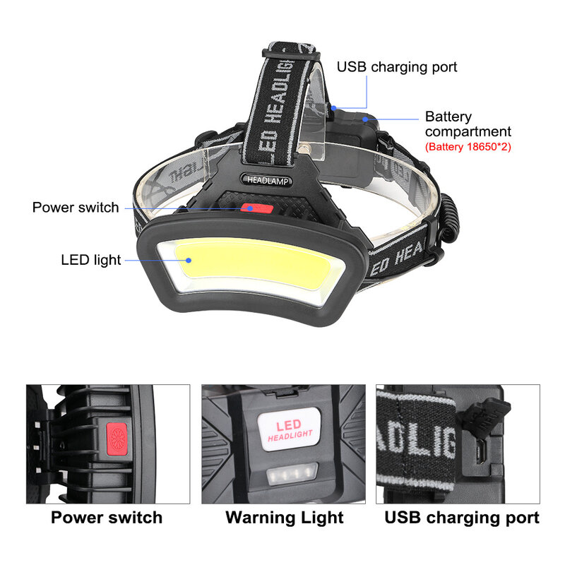 USB充電式LEDヘッドランプ,赤または白,ハンティング,キャンプ,釣りに最適,18650ヘッドランプ