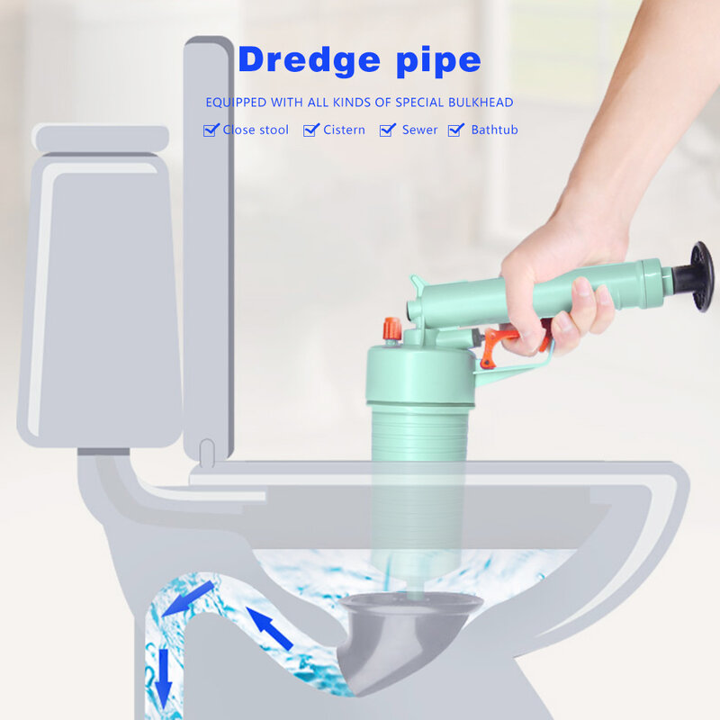 Air Power Afvoer Blaster Pistool Hoge Druk Krachtige Handmatige Sink Plunger Opener Cleaner Pomp Voor Bad Toiletten Badkamer Show