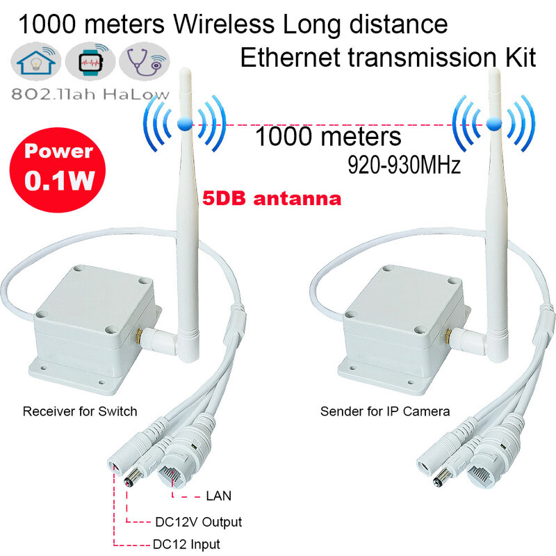New 1 to 1 Long Distance 1KM Wireless WIFI transmission sender AP Receiver Plug and play wire 2MP 5MP IP PTZ IP Camera Ethernet