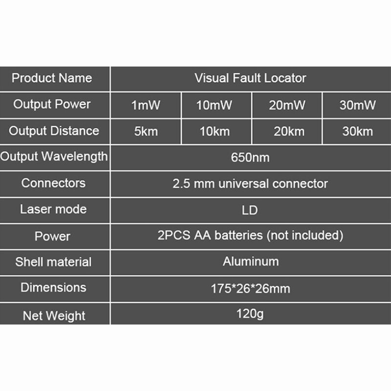 Alat Uji Lasser VFL Tipe Pena Kualitas Tinggi, Kabel Serat Optik Jangkauan 5-30Km Alat Uji Pencari Kesalahan Visual