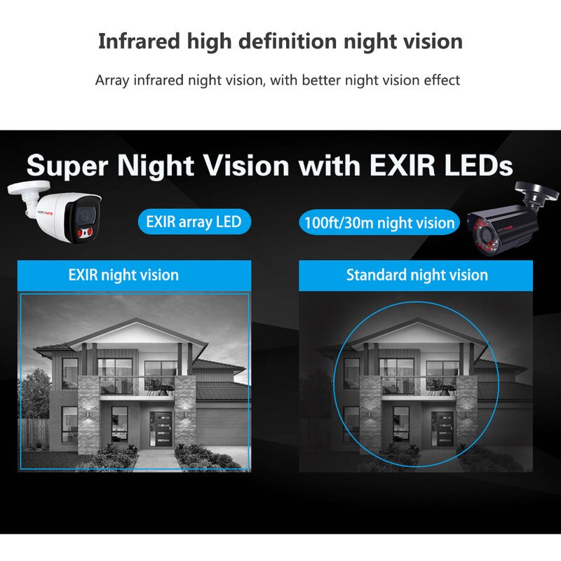 5MP/3MP HD Ai Smart Camera IP PoE Super Night Vision With Microphone Audio Security Camera Outdoor Waterproof Video Surveillance