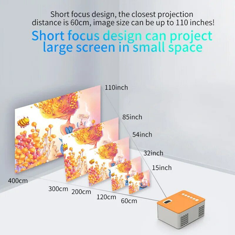 Xnyocn 2020 New HD Mini Projector 16.7M Audio Portable Projector Home Media Player Video Home Cinema 3D Movie Game Proyector