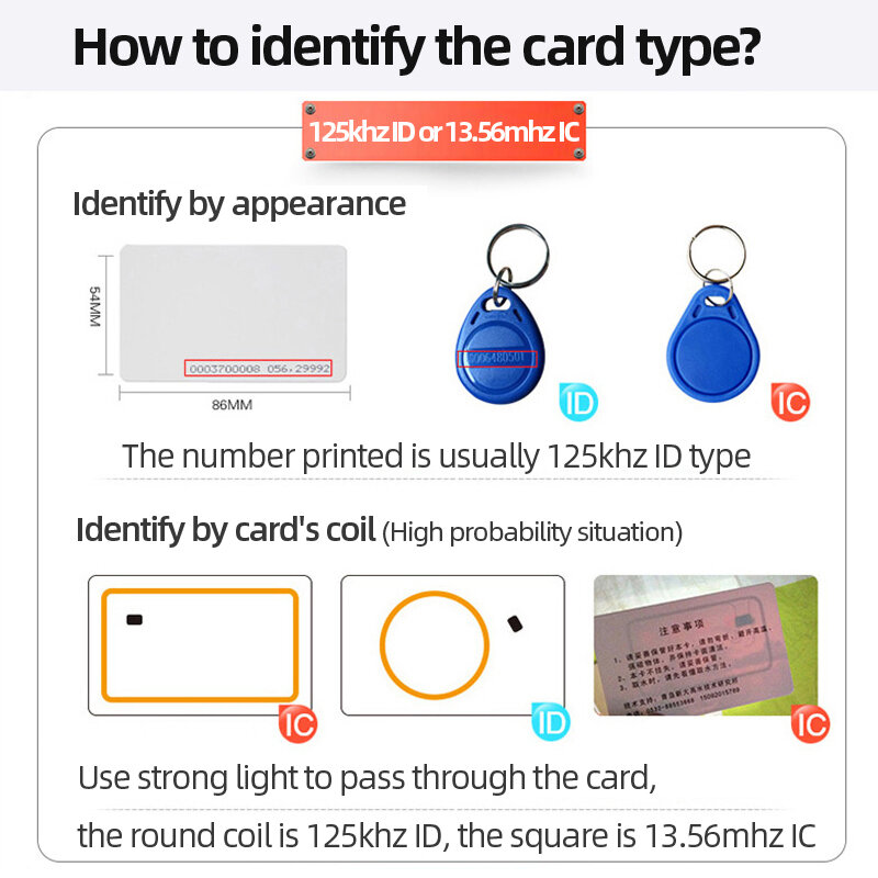 100 шт. RFID-метка 125 кГц Бесконтактный EM4100 ID-брелок TK4100, брелок для ключей, метки, контроль доступа, смарт-маркерное кольцо, чип, бесплатная доста...