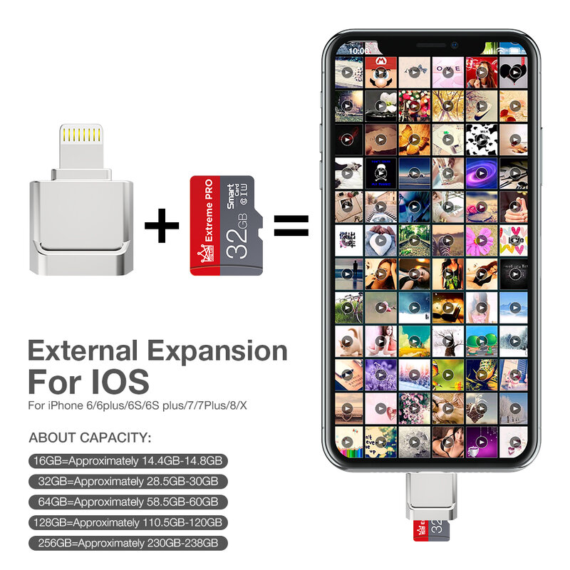 미니 카드 리더 OTG Usb 플래시 드라이브, 16GB/32GB/64GB/128GB, 아이폰 Ipad 태블릿 전화 라이트닝 펜 드라이브 Usb 스틱
