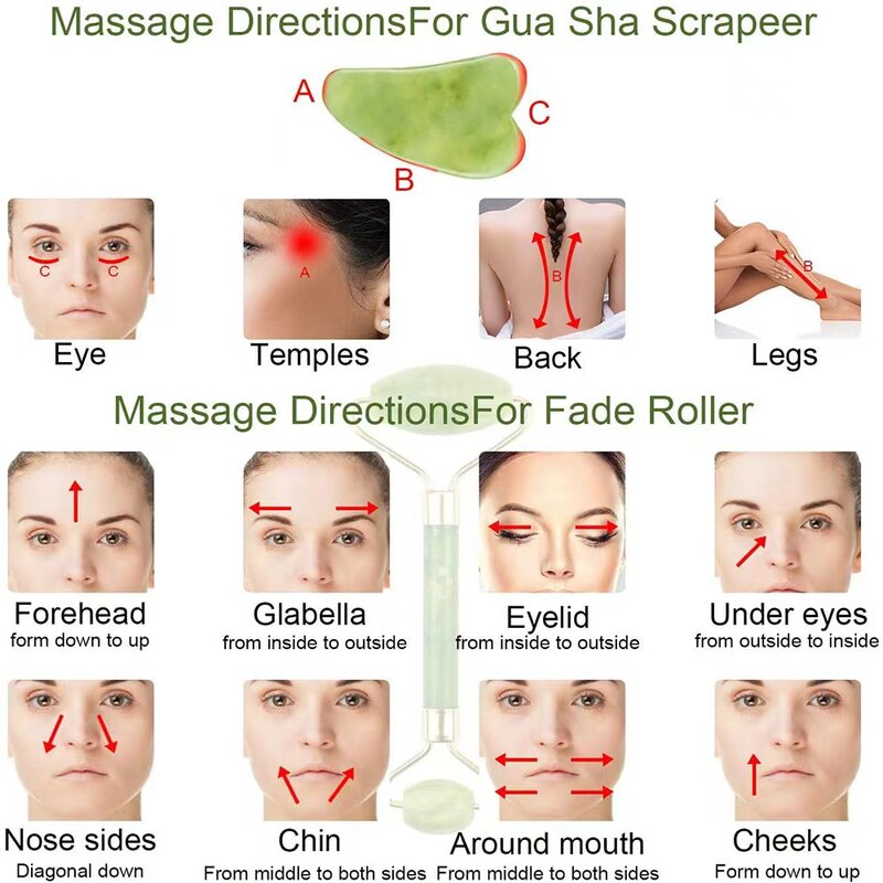 Natural Jade Roller Gua Sha Massager Tool Sets For Facial Skin  Gouache Scraper Roller Set Beauty Health Massager For Face