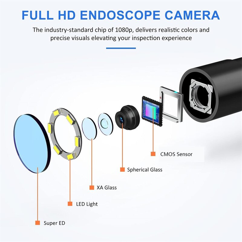 Oiiwak 5.5mm Endoscope Camera Borescope 1080P 4.3 Inch IPS Inspection Snake Camera Pipe Sewer IP67 Mini Camera