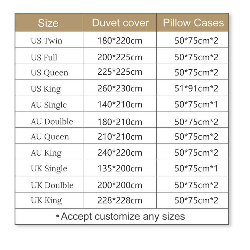 3Dヒップホップグラフィティプリント寝具セット大人の子供人気布団カバーセット枕カバーツインキングベッドリネン