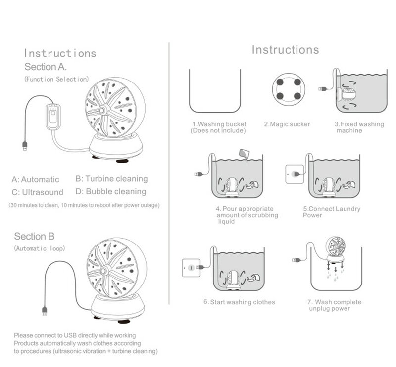 Mini lavatrice portatile ultrasuoni Turbo USB alimentato rimuove la rondella di sporcizia abbigliamento pulizia lavatrice per viaggiare a casa
