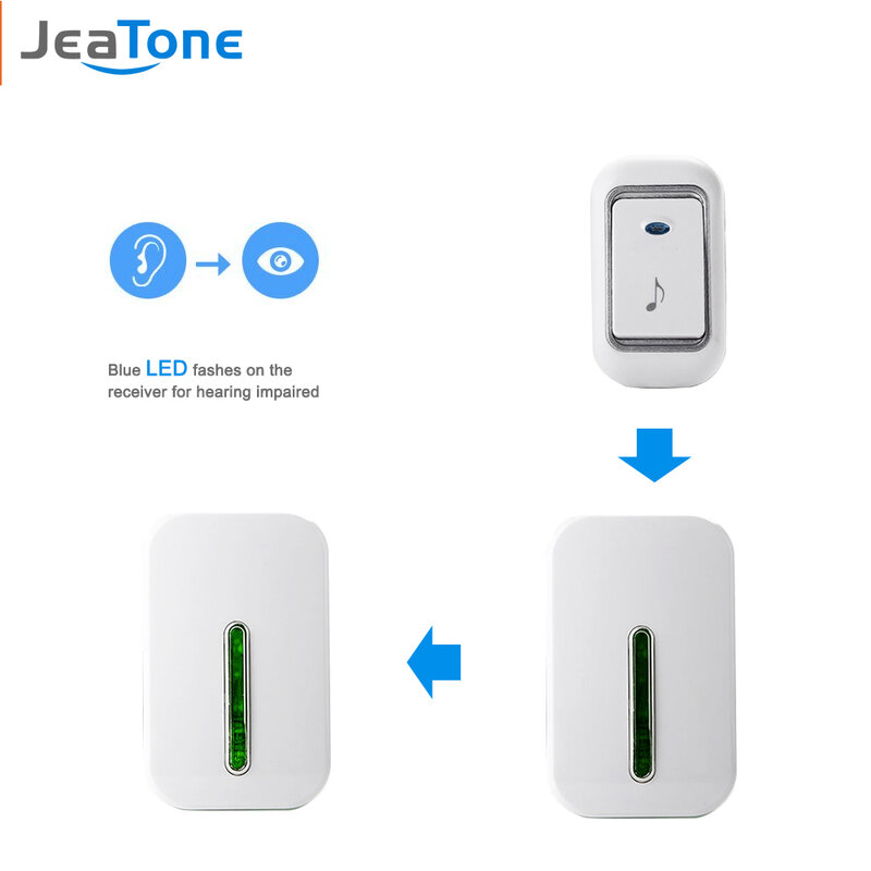 Jeatone-campainha inteligente sem fio para segurança doméstica, alarme/bem-vindo, 3 em 1, botão multiuso de porta, fácil instalação