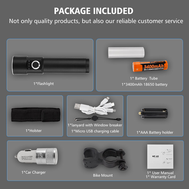 Foxhawk USB Aufladbare Tactical LED Taschenlampe, tasche-größe, edc,5 Modi, power Bank In Einem, Magnetische Basis, IP66, Batterie & Holster