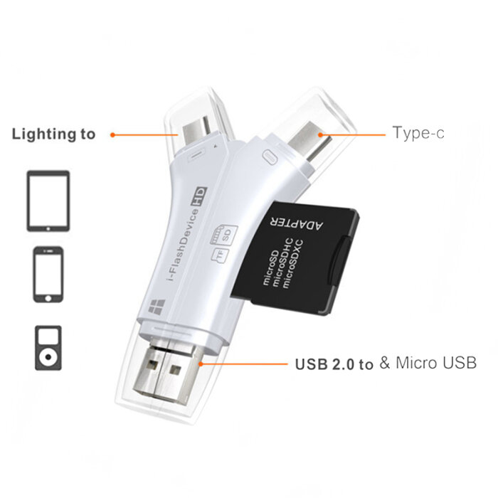 Card Reader Versatile High Speed 4-in-1 SD Card Reader for All Devices Micro SD Memory Card Reader SUB Sale I-flashdevice Drop