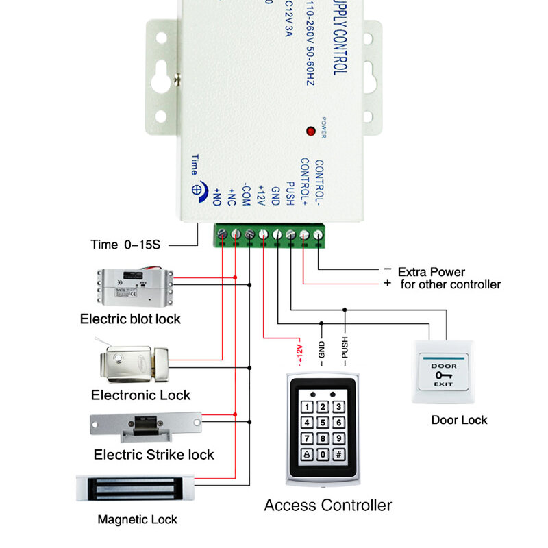 Gorąca sprzedaż wodoodporny Metal Rfid klawiatura kontroli dostępu z 1000 użytkowników + 10 breloczki RFID System kontroli dostępu do drzwi