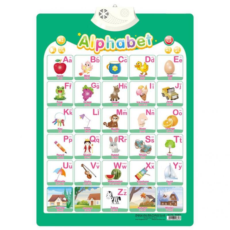 Cartel de enseñanza del alfabeto para estudiantes, tablero de pared con alfabeto, electrónico y ligero, de larga duración