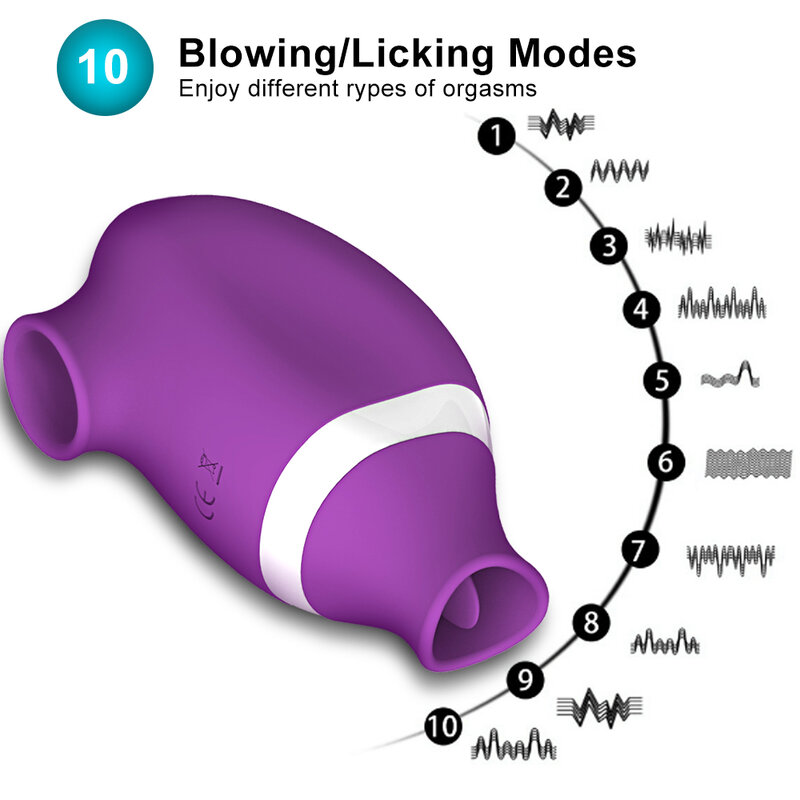 Clit Vibrator Voor Vrouwen Clitoris Krachtige Sucker Tong Likken Stimulator Orale Pijpbeurt Kutje Sex Machine Toys Goederen Voor Volwassenen