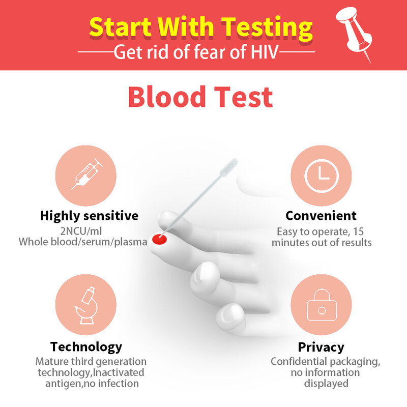 Wundfo-원스텝 HIV 1/2 전혈/혈청/혈장 테스트, 개인 정보 보호, 빠른 배송, 1 테스트