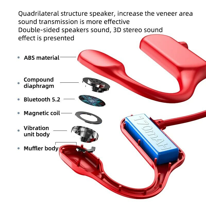 Auriculares de conducción ósea con Bluetooth, auricular inalámbrico de deporte, estéreo, manos libres, con micrófono para correr, novedad de 2021