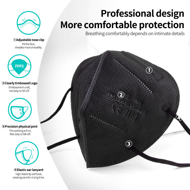 Masque de protection réutilisable, noir et blanc, CE, FFP2, fpp2, lot de 5 Layers5-100PCS