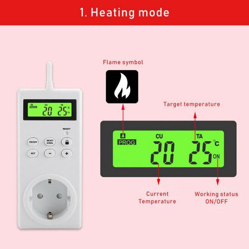 ใหม่ Programmable Wireless Thermostat ซ็อกเก็ตอัจฉริยะที่ใช้ในครัวเรือนในร่มชั้นความร้อนอัตโนมัติเครื่องมือบ...