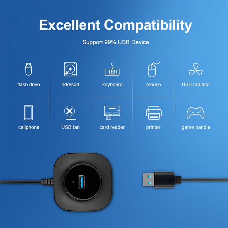 Multi USB Hub 3.0 USB Splitter 4 Ports High Speed USB 3 2.0 Hub Adapter All In One Hab Expander For PC Computer Accessories