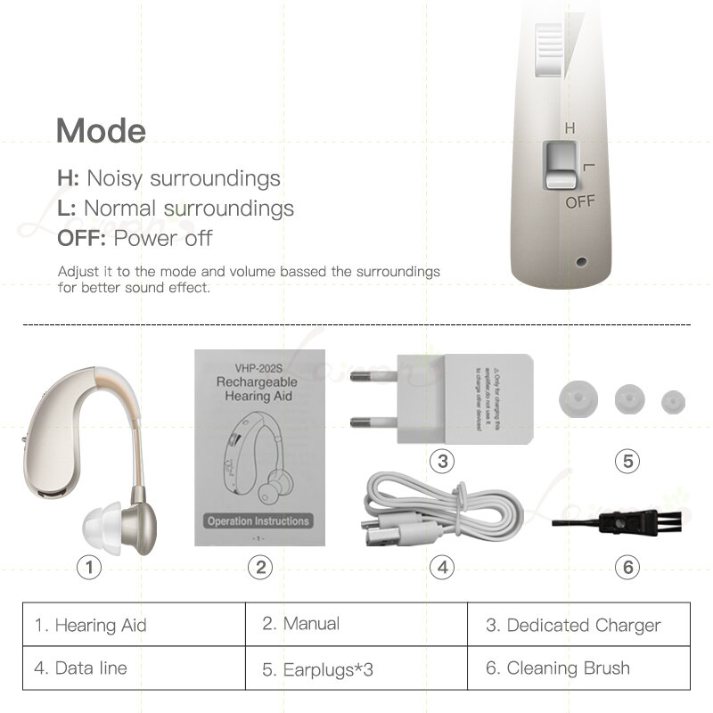 聴覚障害者向けの充電式補聴器,調整可能なサウンドアンプ,無制限