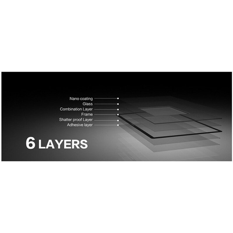 GGS IV 0.3mm Japanese Optical Glass 6 Layers Electrostatic Attraction LCD Screen Protector 8H Cover for Panasonic GF5 GF-5