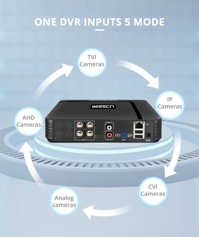 MISECU 1080N 4 canales 8 canales AHD DVR Mini CVBS cámara analógica AHD cámara IP Onvif P2P 1080P grabadora de Video vigilancia