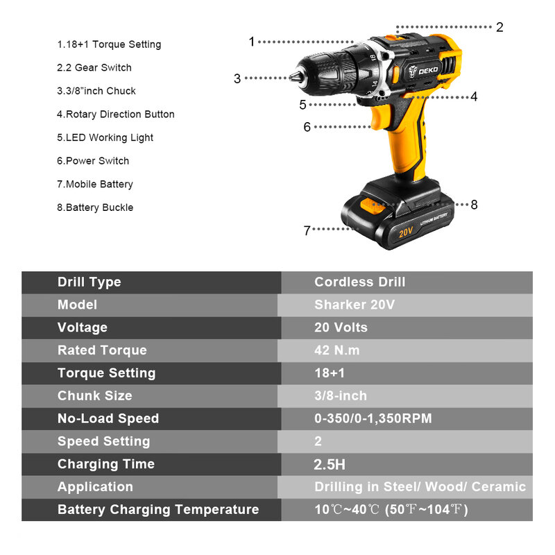 DEKO 12V/16V/20V Electric Screwdriver with Lithium Battery Cordless Drill 18+1 Settings Power Tools for Woodworking Torque