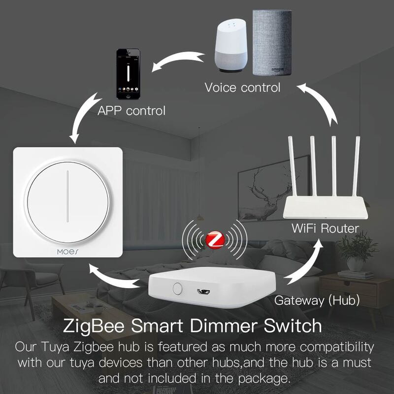 ZigBee-Interruptor de atenuación de luz táctil inteligente, con temporizador, memoria de brillo, Control por aplicación remota Smart Life, Tuya, funciona con Alexa y Google, novedad