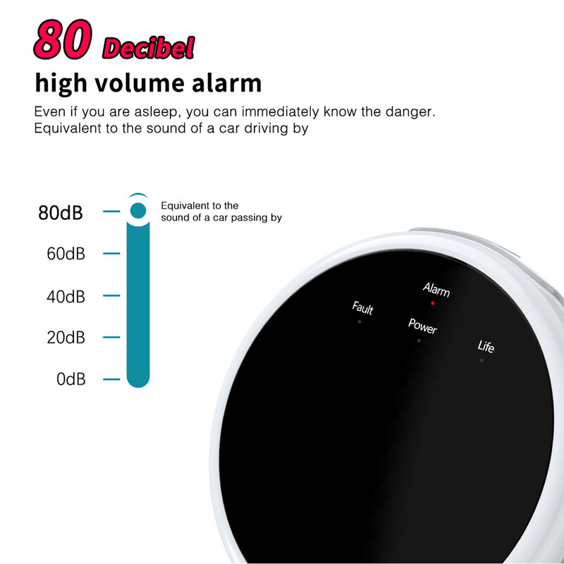 TUGARD-Detector de fugas de Gas GS20 inalámbrico, Sensor de Gas Natural de seguridad inteligente para el hogar y la cocina, utilizado con sistema de alarma, 433mhz