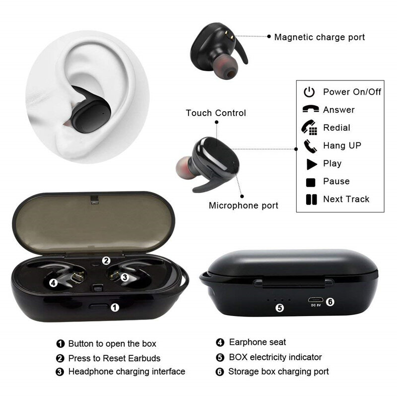 Y30 TWS Wireless headphones 5.0 Earphone Noise Cancelling Headset Stereo Sound Music In-ear Earbuds For iphone smart phone