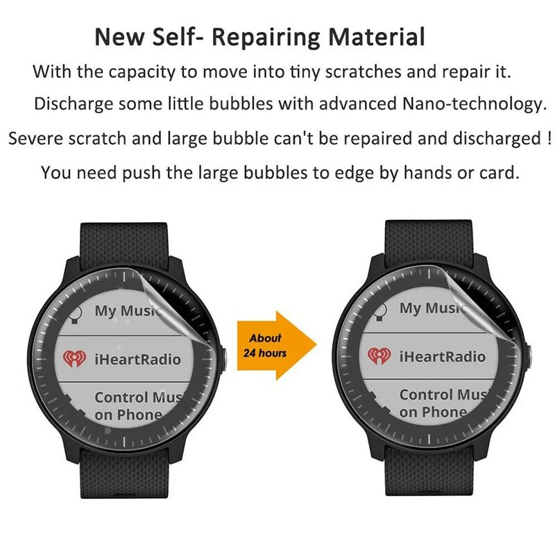 สำหรับGarmin Vivoactive 4S Soft Hydrogelป้องกันฟิล์มสำหรับGarmin Vivoactive 4S Smart Watch (ไม่แก้ว