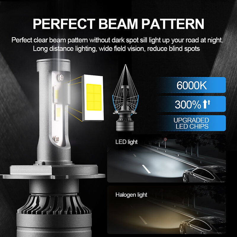2Pcs 30000LM 100W CANBUS Car Light H4 LED H7 H8 H11 H1 9005 9006 HB3 HB4 LED Headlight Bulb for Car Lamp Turbo Bulbs Auto
