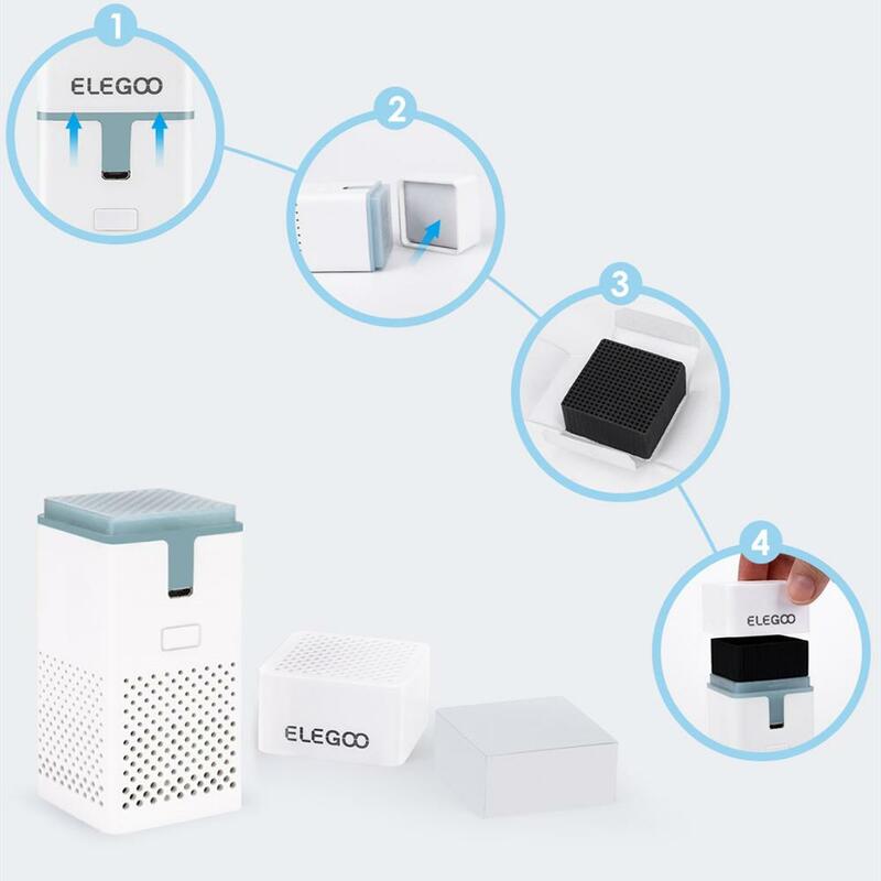 ELEGOO-Mini purificador de aire con filtro de carbón activado y adaptador Universal para impresora 3D LCD,DLP,MSLA, 2 piezas