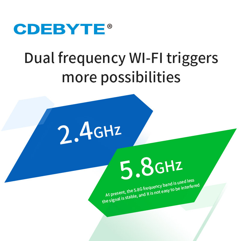 Módulo duplo 18dbm de wifi da frequência de cc3235s 2.4/5g compatível com cc3235mods cc3235modsf ieee802.11 a/b/g/n E103-W06 módulo wifi