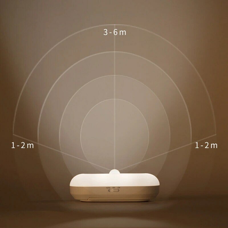 Motion Sensor LED Nachtlicht USB Aufladbare Magnetische Schrank Wand Schrank Nacht Lichter Intelligente Körper Induktion Lampe