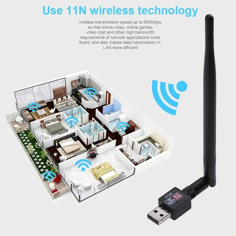 Adaptateur Wifi sans fil USB 600, 2.0 M, carte réseau LAN avec antenne 5 dBI pour international TV