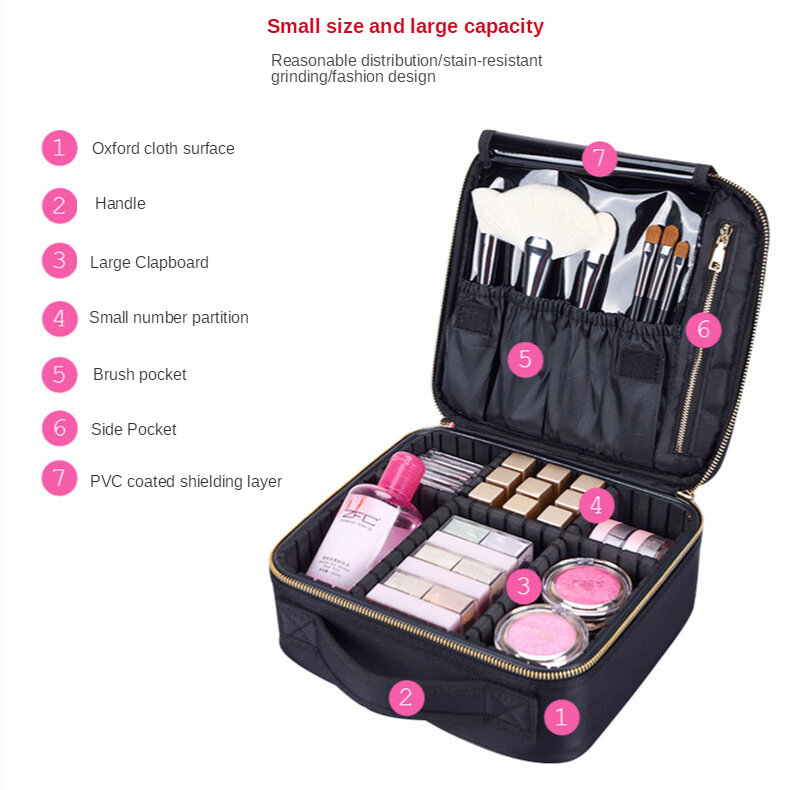 Tas Kosmetik Multifungsi Tas Organiser Perlengkapan Mandi Travel Portabel Tas Tangan Penyimpan Makeup Pemula Siswa Aksesori Barang