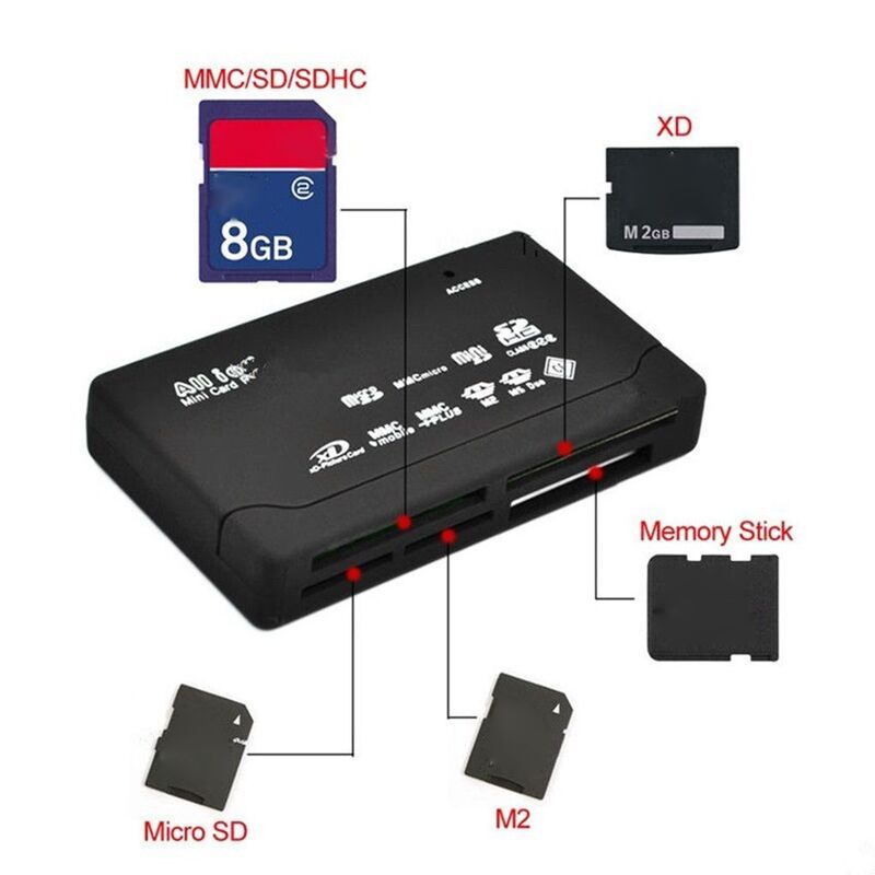 Lector de tarjetas USB 2,0 adaptador de lector de tarjetas SD TF CF SD Mini SD SDHC MMC MS XD dispositivo de lectura