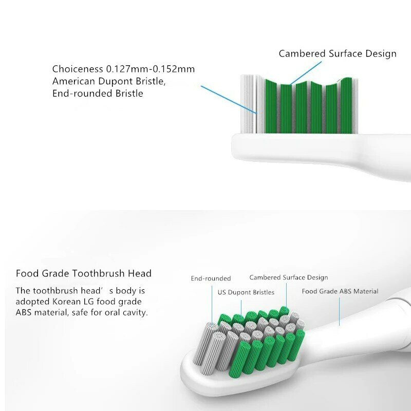 LANSUNG-Cabezal de repuesto para cepillo de dientes eléctrico, accesorio de higiene bucal para U1, A39, A39PLUS, A1, SN901, SN902, 4 piezas
