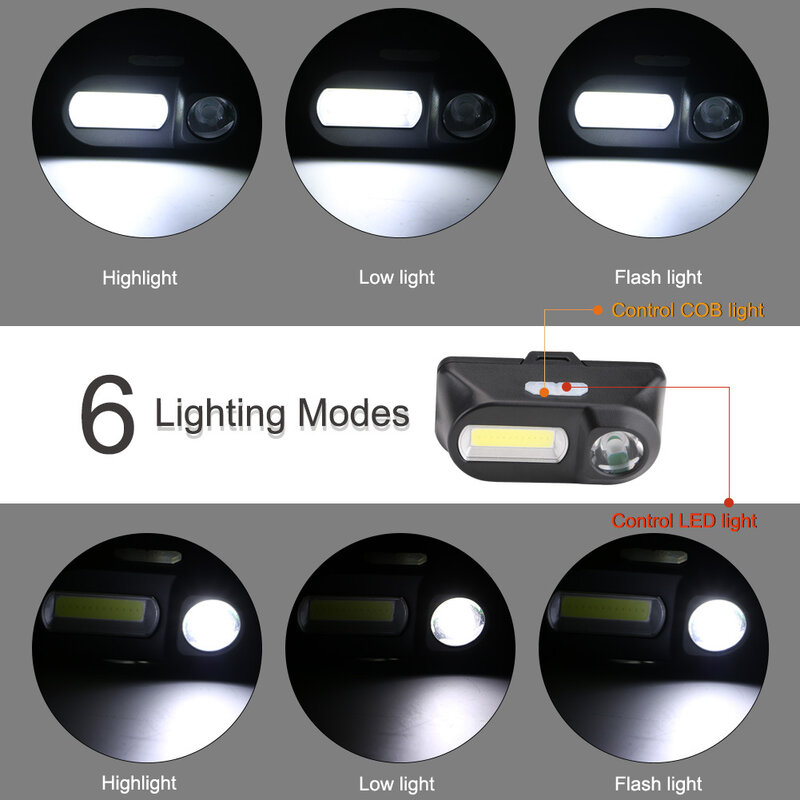 Mini linterna de cabeza LED portátil XPE + COB, recargable por USB, 6 modos, para Camping, pesca, linterna de trabajo