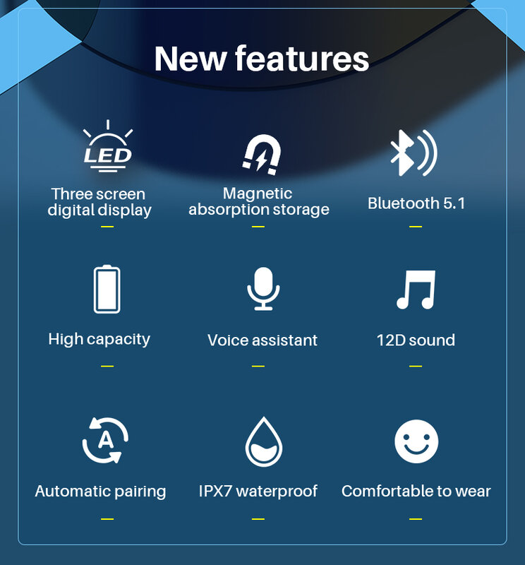 Drahtlose Kopfhörer TWS Bluetooth Kopfhörer 5,1 12D Bass Stereo wasserdichte Ohrhörer Mit Mikrofon Lade Fall