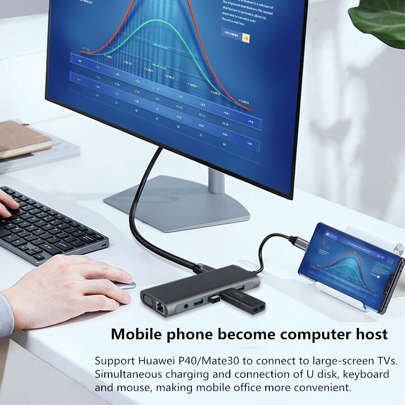 Usb C Hub Voor Macbook Pro Triple Display Type C Hub Dual Hdmi-Compatib Dp Sd Kaartlezers RJ45 3.5Mm 12 In 1 Adapter Usb C Dock