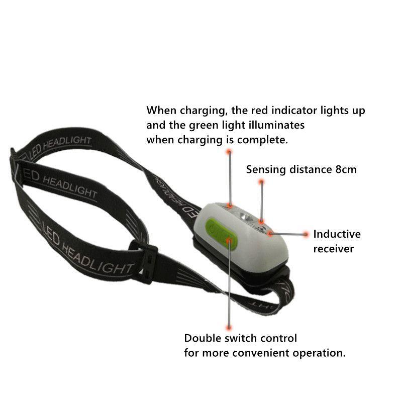 Mini faro portatile XPE LED lampada da campeggio ricaricabile USB lampada da pesca faro da pesca torcia impermeabile torcia