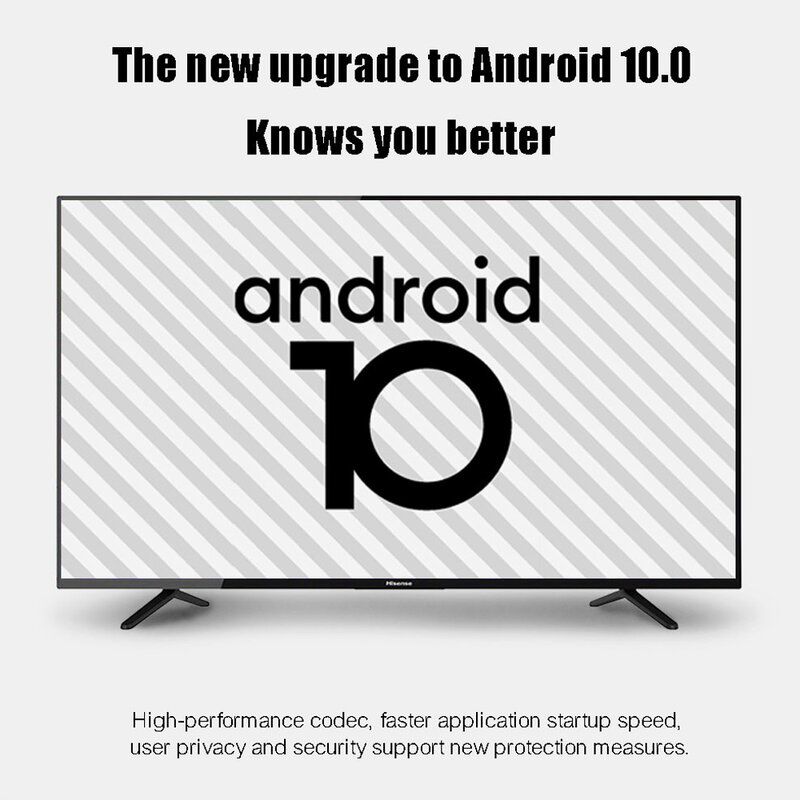 Tanix TX6S Android 10 TV BOX Smart Set-top Box Allwinner H616 Quad Core Android TV Box H.265 4K media player pk T95 Android 10,0