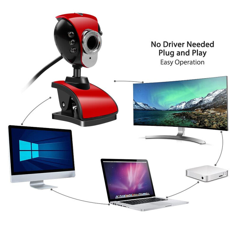 Webcam Full HD 1080P avec Microphone intégré, 360 degrés de vision, USB 2.0, 50.0M, 480P, 6 LED, pour ordinateur